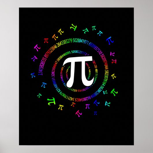 Pi Spiral Novelty Poster (Voorkant)