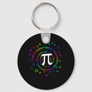 Pi Spiral Novelty Sleutelhanger