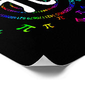 Pi Spiral Novelty voor i Day Poster (Hoek)