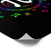 Pi Spiral Novelty voor i Day Poster (Hoek)
