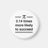 Pi Succes Magneet (Voorkant)