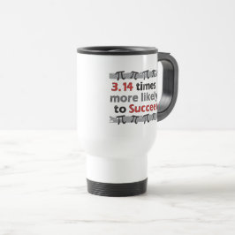 Pi Succes Reisbeker