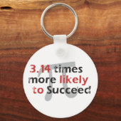 Pi Success Pi Symbol Sleutelhanger (Voorkant)