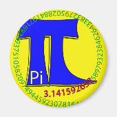 Pi-symbool 3.14 Ultimate Magneet (Voorkant)