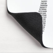 Pi-symbool Mousepad Muismat (Hoek)