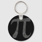 Pi Symbool Sleutelhanger (Voorkant)