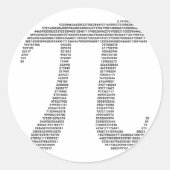 Pi Symbool Sticker (Voorkant)