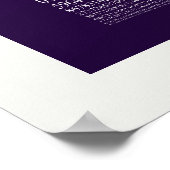 Pi-symbool Veel cijferige code Poster (Hoek)