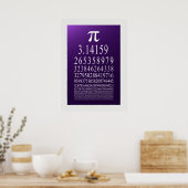 Pi-symbool Veel cijferige code Poster (Keuken)