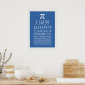 Pi-symbool Veel cijferige code Poster (Keuken)