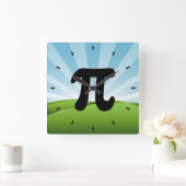 PI symbool wandklok (Huis)