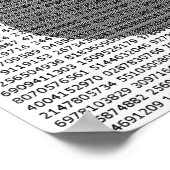 Pi tot 10.000 Digits Poster afdrukken (Hoek)