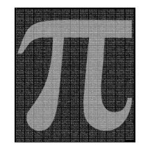 Pi tot 10.000 Digits Poster afdrukken