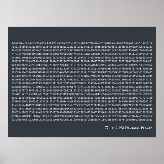 Pi tot 2,198 decimalen poster (Voorkant)