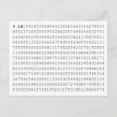 PI Vier 3.14 PI dag Briefkaart (Voorkant)