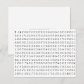 Pi-viering 3,14 Pi-dag Kaart (Voorkant / Achterkant)