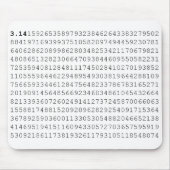 Pi-viering 3,14 Pi-dag Muismat (Voorkant)