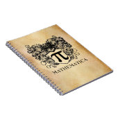 Pi Warrior Notitieboek (Rechterzijde)