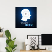 Pi - WETENSCHAPPELIJKE REGELS | WISKUNDE Poster (Thuiskantoor)