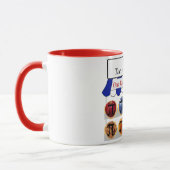 Pi-winkel Mok (Links)