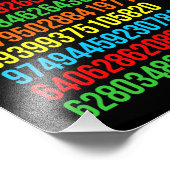 Pi Wiskunde docent wiskunde Wiskunde student Foto Afdruk (Hoek)