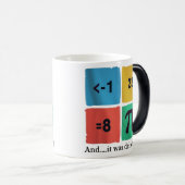 pi-Wiskunde Magische Mok (Voorkant rechts)