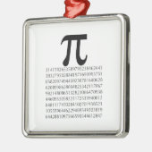 pi-wiskunde metalen ornament (Links)