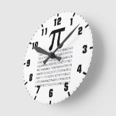pi-wiskunde ronde klok (Hoek)