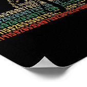 PI Wiskunde Science Stem Gift 3.14 Pi Dag Retr Poster (Hoek)