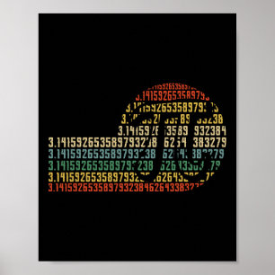 PI Wiskunde Science Stem Gift 3.14 Pi Dag Retr Poster
