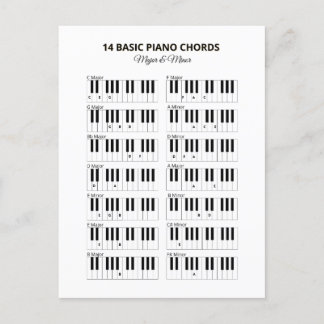Piano Basisakkoorden Minor en Major Briefkaart