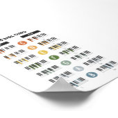 Piano basisakkoorden poster (Hoek)