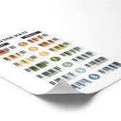 Piano basisschalen poster (Hoek)