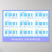 Piano Chords Heavyweight Poster (Voorkant)