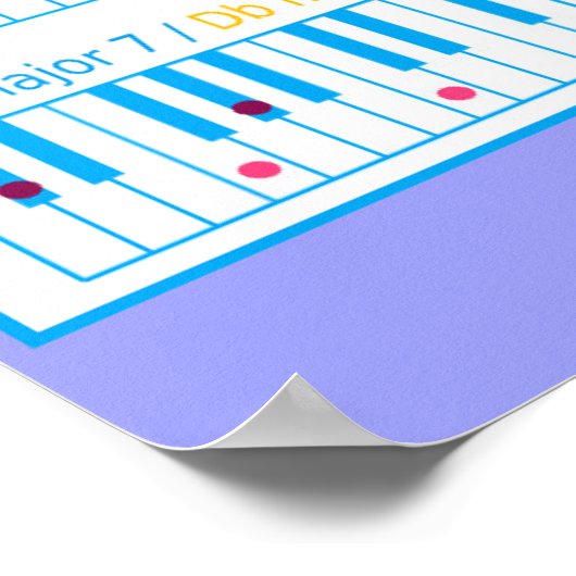 Piano Chords Heavyweight Poster (Hoek)