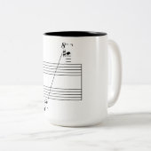 Piano koffie mok (Voorkant rechts)