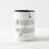 Piano koffie mok (Center)