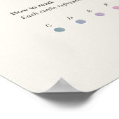 Piano Notes: Liebestraum No. 3 Poster (Hoek)