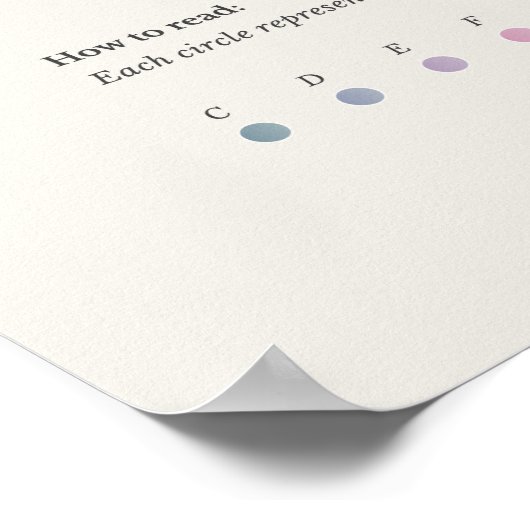 Piano Notes: Liebestraum No. 3 Poster (Hoek)