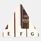 Piano Octave DO RE MI Sticker (Voorkant)