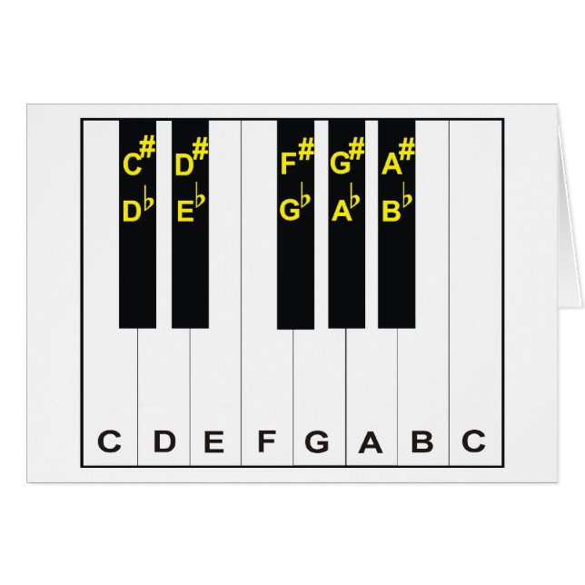 Pianonotities (Voorkant Horizontaal)