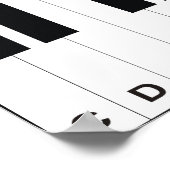 Pianonotities Poster (Hoek)