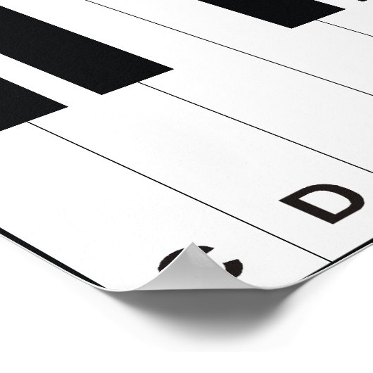 Pianonotities Poster (Hoek)