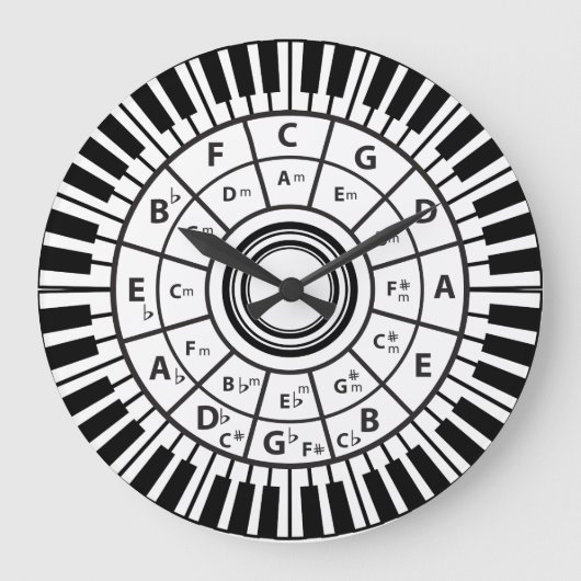 Pianosleutels cirkel van vijf grote klok (Voorkant)