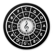 Pianosleutels cirkel van vijf keramische knop (Voorkant)