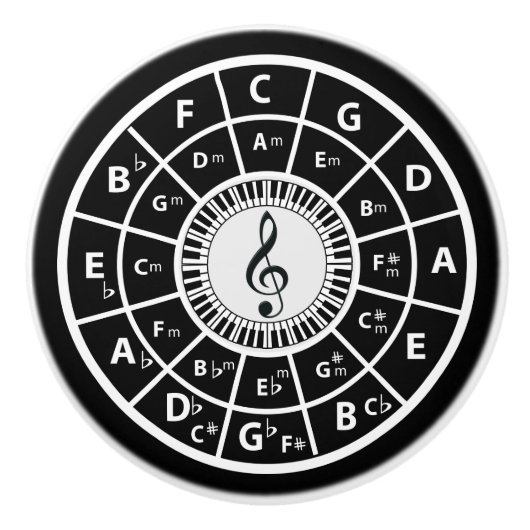 Pianosleutels cirkel van vijf keramische knop (Voorkant)