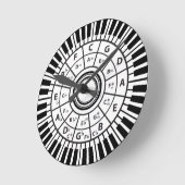 Pianosleutels cirkel van vijf ronde klok (Hoek)