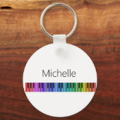 Pianotoetsenbord en Sleutelhanger voor muzieknoten (Voorkant)