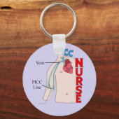 PICC Lijn Zuster Anatomisch Paars Sleutelhanger (Voorkant)