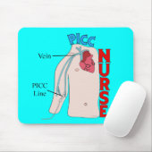 PICC-lijnzuster Anatomical Design Giften Muismat (Met muis)